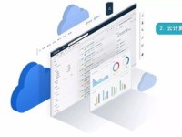 科技应用给你带来哪些感受？揭秘高效便捷与情感连接的快乐体验