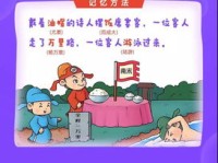 百科全书知识动画片，寓教于乐的新途径