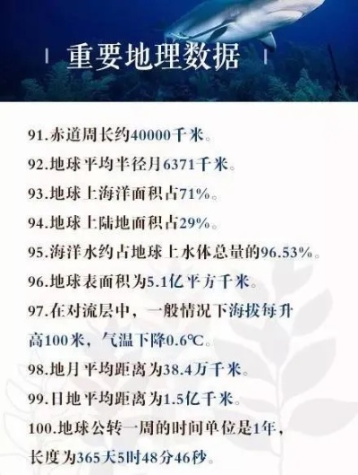 小学地理常识100题，探索世界的奥秘