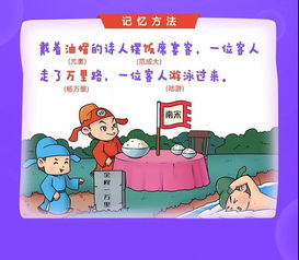 百科全书知识动画片，寓教于乐的新途径