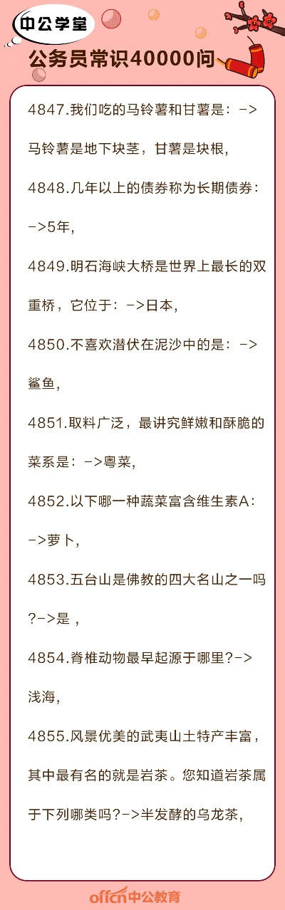 公基必背100个知识点，蜗牛的启示