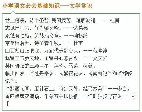 小学生基础知识大全100题，打造坚实学习基础