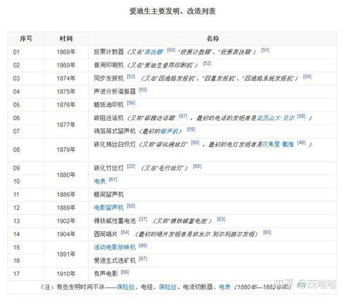 小学生百科常识100题题库，开启知识的宝库