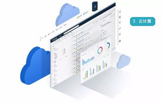 科技应用给你带来哪些感受?揭秘高效便捷与情感连接的快乐体验 科技应用给你带来哪些感受?揭秘高效便捷与情感连接的快乐体验