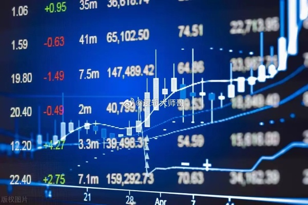 科技龙头股名单:投资未来增长引擎的便捷指南,助你轻松把握高收益机会 科技龙头股名单:投资未来增长引擎的便捷指南,助你轻松把握高收益机会