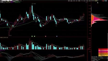 科技龙头股票大全2020：轻松掌握投资机遇，避开风险陷阱